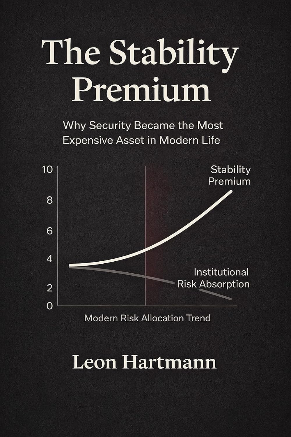 The Stability Premium